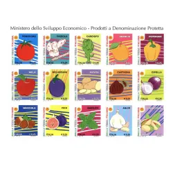 Productos de nominación protegidos