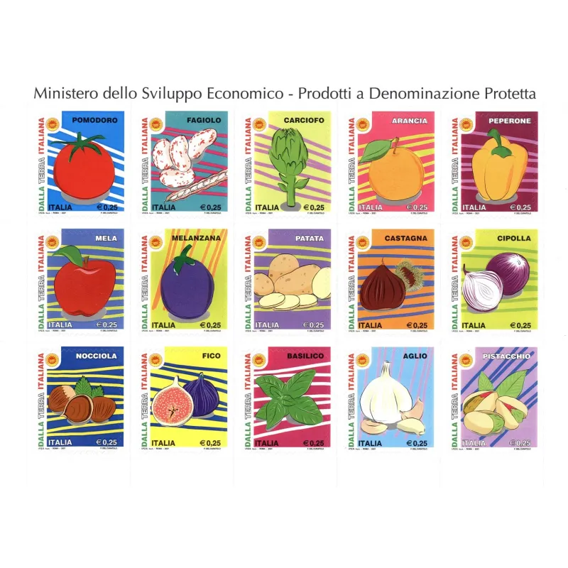 Productos de nominación protegidos