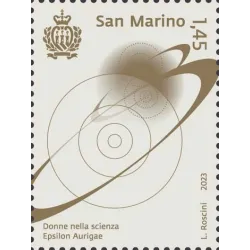 Día Internacional de las Mujeres y las Niñas en la Ciencia