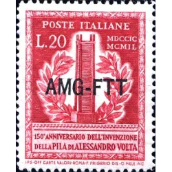 150e anniversaire de l'invention de la pile Volta