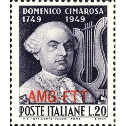 Bicentenaire de la naissance de Domenico Cimarosa