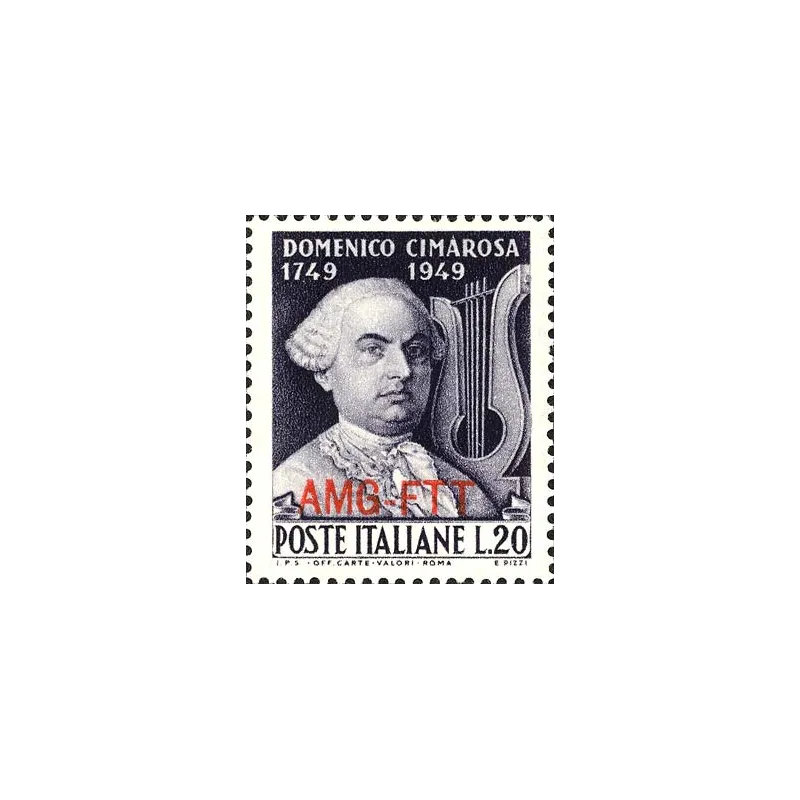 Bicentenaire de la naissance de Domenico Cimarosa