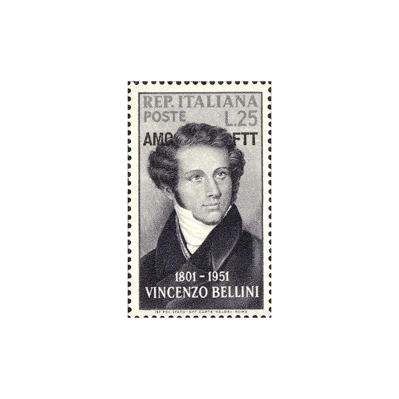 150th anniversary of the birth of Vincenzo Bellini