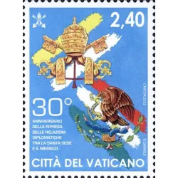 30th Anniversary of the resumption of diplomatic relations between the Holy See and Mexico