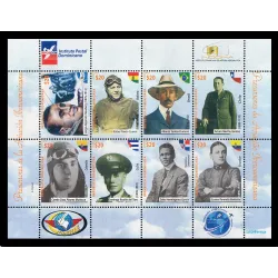 Iberian American aviation precursors