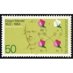 Gregor Mendel