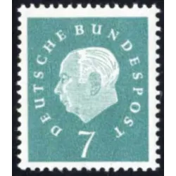 75. Geburtstag von Bundespräsident Heuss