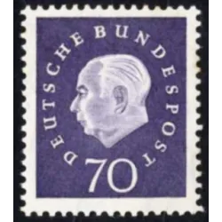 75. Geburtstag von Bundespräsident Heuss