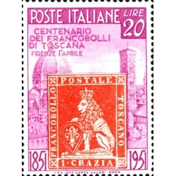 Centenary of the first...