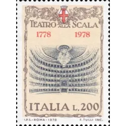 Bicentenary of the...